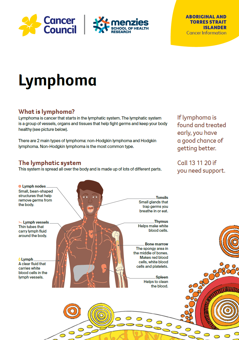 Download factsheet